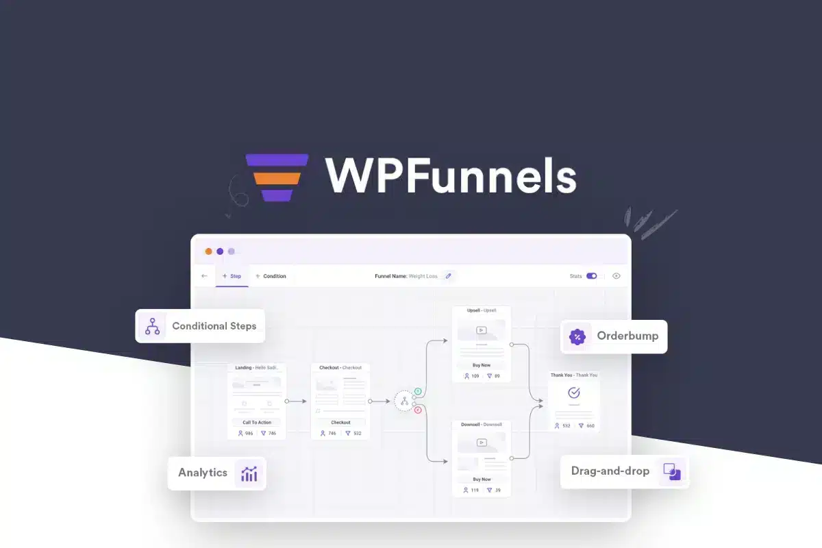 ما هو WPFunnels Pro