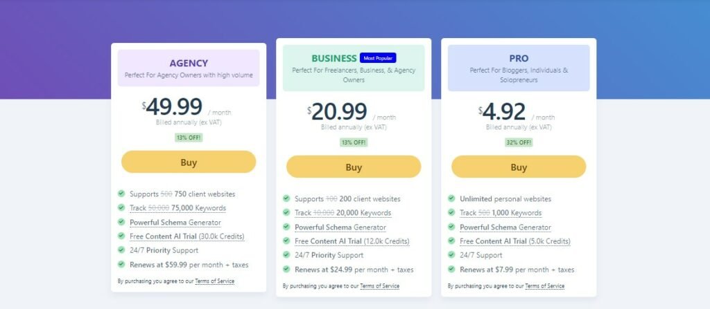 مقارنة شاملة بين إضافة رانك ماث المجانية و Rank Math Pro و Business
